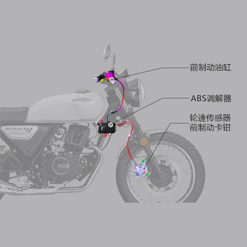 Honda Moto CGX 150 2025 Classic, Nhập Khẩu Chính Hãng Giá Rẻ tại Quảng Ngãi