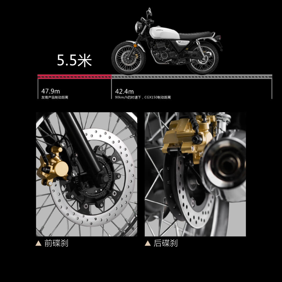 Honda Moto CGX 150 2025 Classic, Nhập Khẩu Chính Hãng Giá Rẻ tại Quảng Ngãi