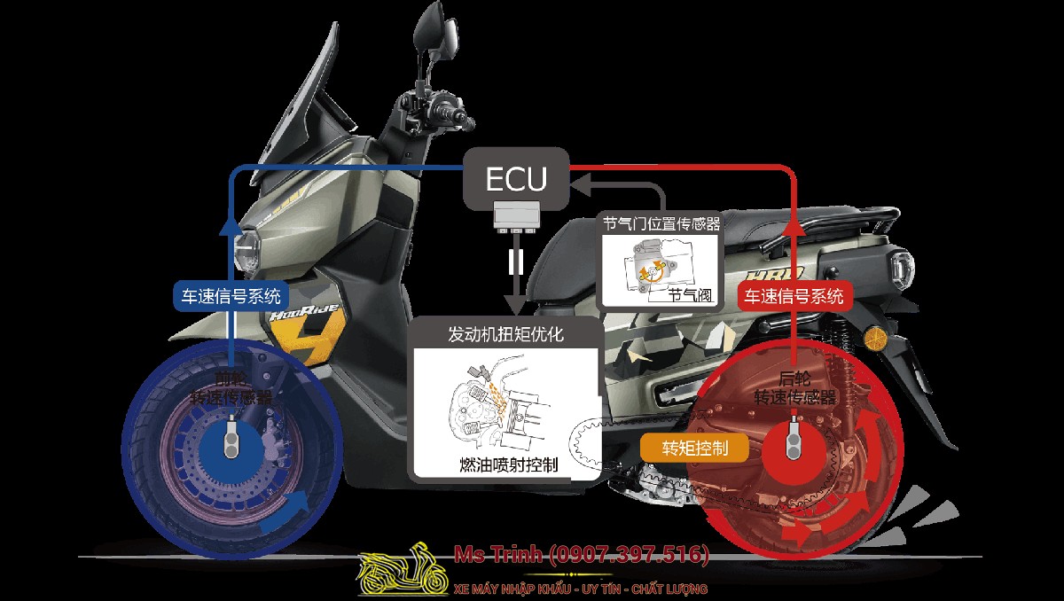 Honda HRD125 2026 - Xe tay ga ADV cá tính, ABS 2 kênh, công nghệ hiện đại tại Quảng Ngãi